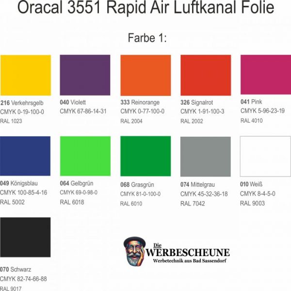 Farben Digitaldruck