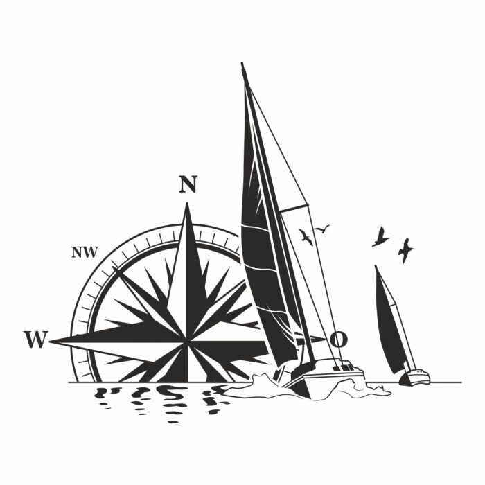 wohnmobil segelboot kompass aufkleber bis xxl