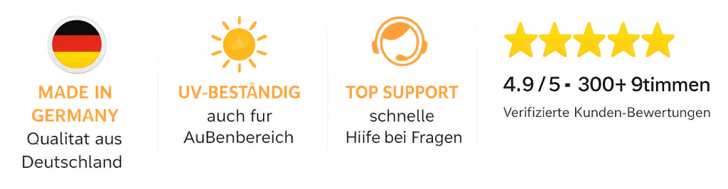 bewertungen modern