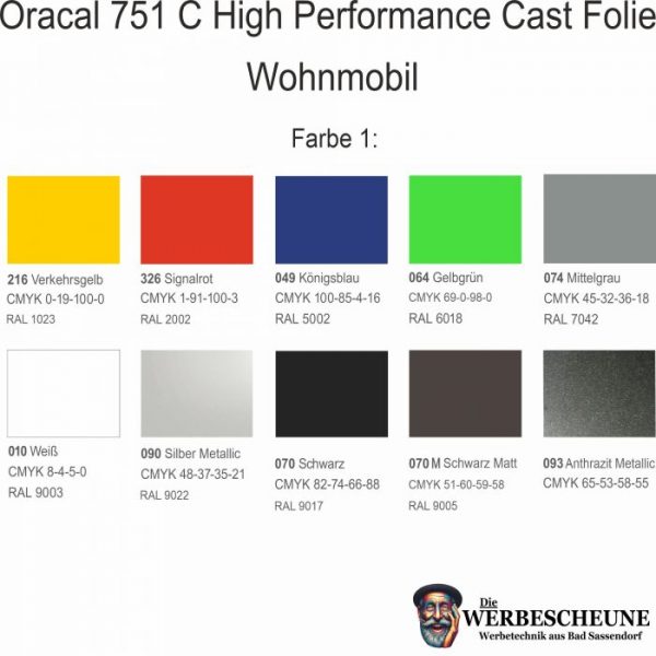 Farben Wohnmobil